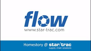Startrac Office In München