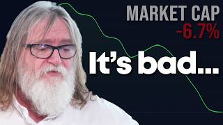 Looking at the CS2 Market Cap Scares Me