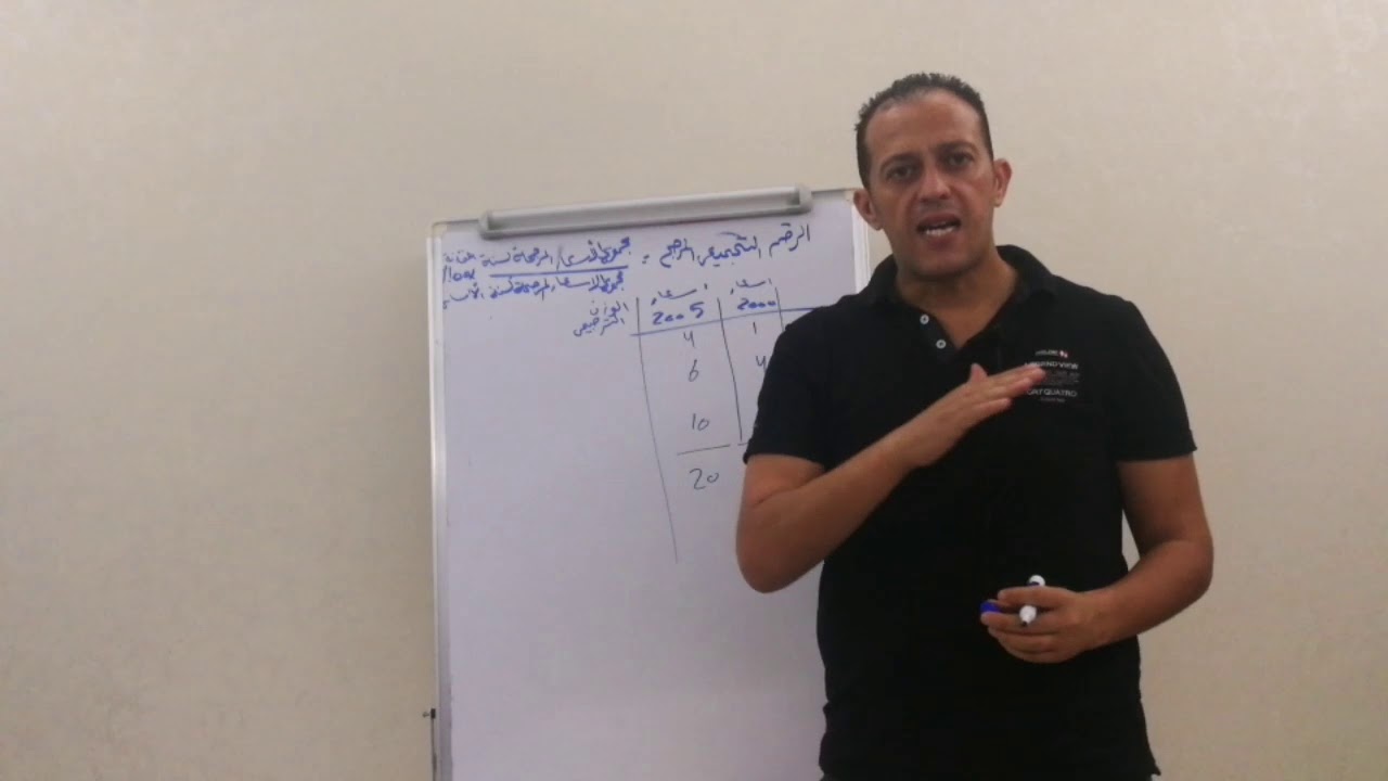 التضخم البطالة