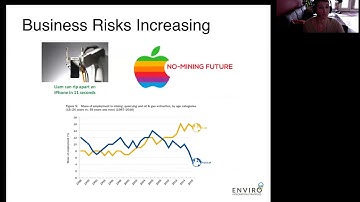 Mining Shared Value from Waste Webinar