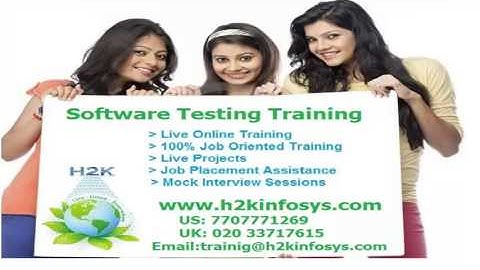 Spring MVC | Online Java Training | java training | learn java | java tutorial | java  H2K infosys