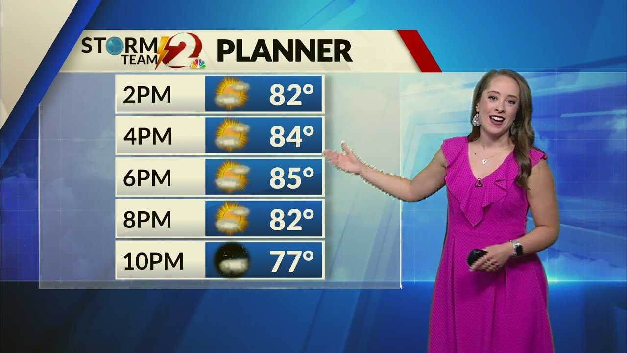 Storm Team 2 Forecast - YouTube