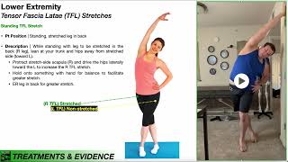 Tensor Fascia Latae (TFL) | Stretches for IT Band Syndrome