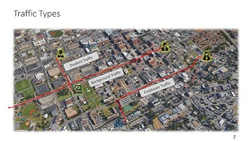 [Poster] Realistic Transport Simulation for Studying the Impacts of Shared Micromobility Services