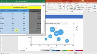 Chart 89 | Bubble Chart with Third Variable Derived