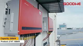 Kenya Solar Success Story: GoodWe Solar Solutions Power Homes & Businesses | 2025 Case Study