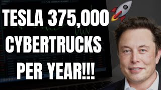 Player Profile 🔥 TESLA 375,000 CYBERTRUCKS PER YEAR!!! MUST WATCH TSLA, SPY, & QQQ ANALYSIS!!!