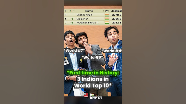 Indian Chess World Record 😱 #praggnanandhaa #gukesh #worldrecord