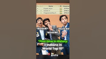Indian Chess World Record 😱 #praggnanandhaa #gukesh #worldrecord