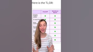Wordtune Vs. ChatGPT