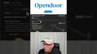 How much money will be lost on this meme stock?