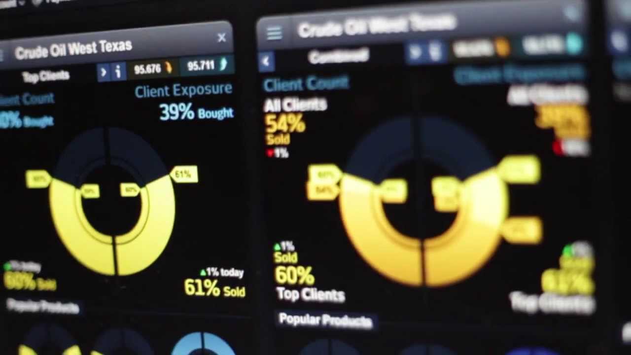 The trading platform you have been waiting for - Next Generation from CMC Markets