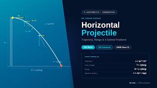 Horizontal Projectile Motion — Trajectory, Range &amp; 3 Solved Problems | L 5.5 | JEE &amp; CBSE Physics