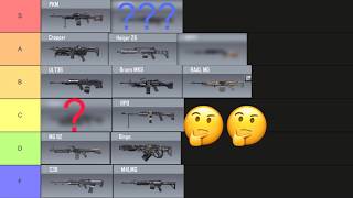 Ranking Every LMG In CODM