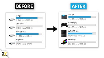 Change windows DRIVE ICONS | Easiest Method
