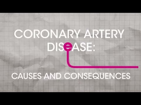 Video: Oorzaken Van Coronaire Hartziekte