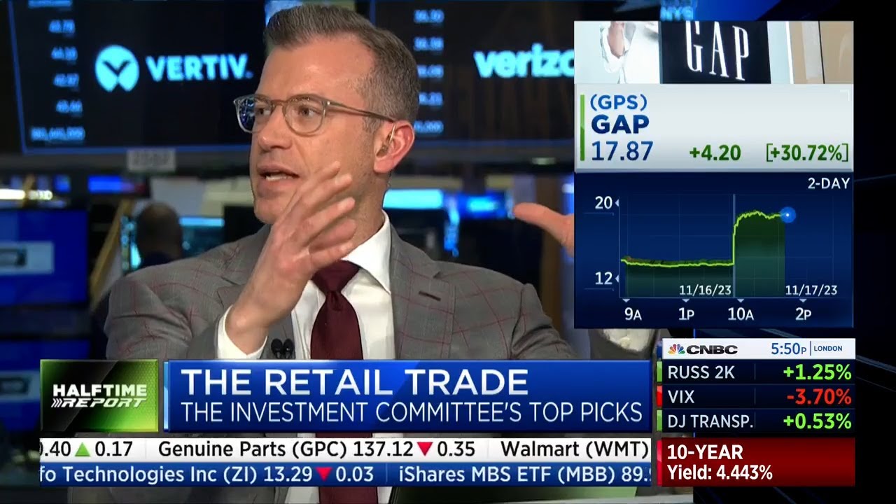 Consumer Spending And Retail Stocks. Where To Find Value Heading Into Winter Shopping Season.