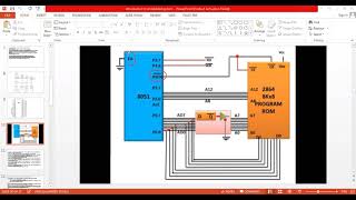 Famous 18EC46 | Lecture-5 | Microcontroller | 8051 Profile