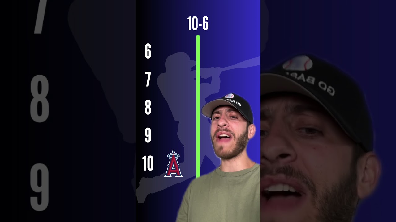 My MLB Power Rankings entering the 2023 season pt 2