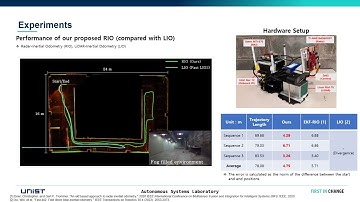 An Enhanced Multi-State Constraint Radar-Inertial Odometry with Temporal Calibration (ICRA 2024)