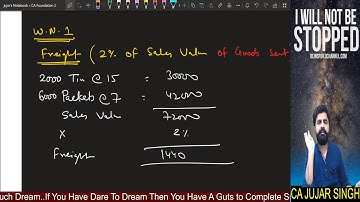 CoNSIGNMENT A/C PART 3 FROM ICAI MODULE BY CA JUJAR SINGH