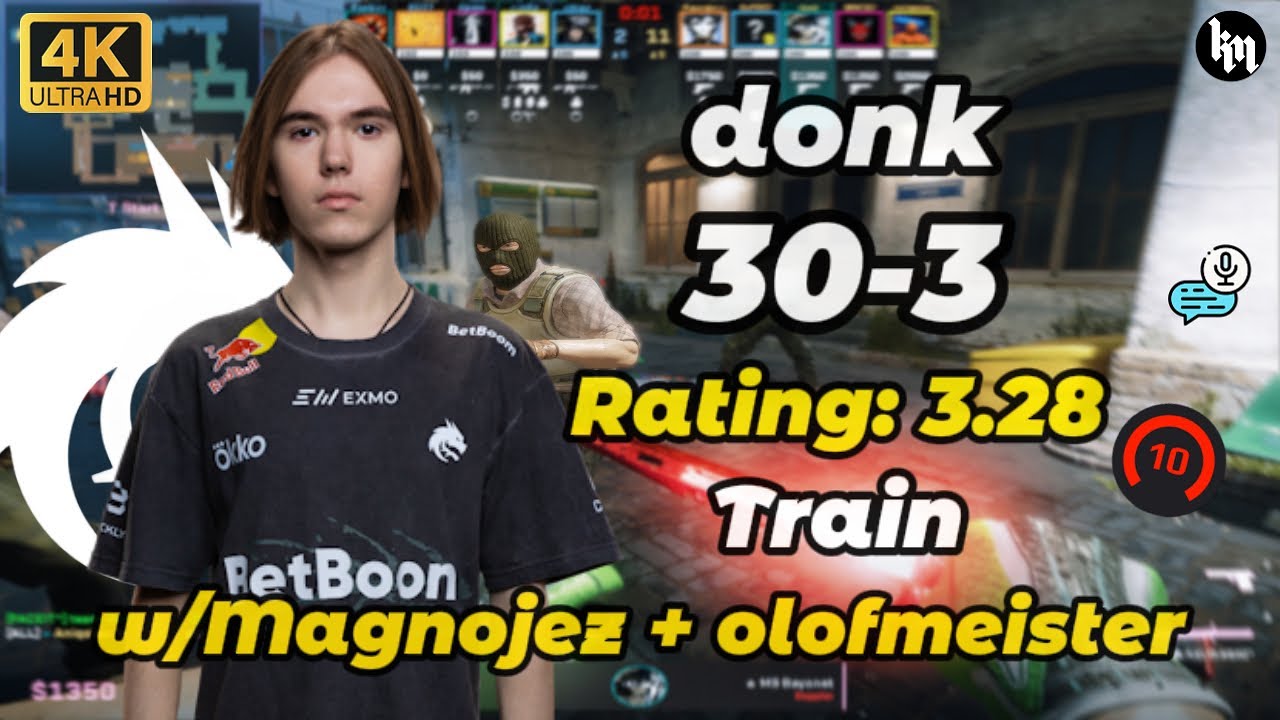 😮donk (30-3) Rating: 3.28 w/Magnojez + olofmeister (Train) | Nov 21, 2025 