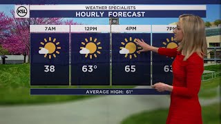 Evening forecast April 13, 2025