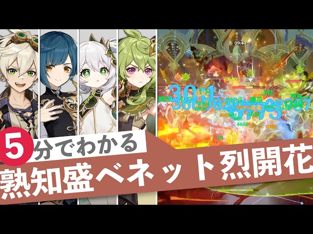 原神 ベネット ベネット | 原神 Wiki | Fandom
