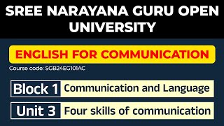 English for communication/unit 3 /Four skills of communication