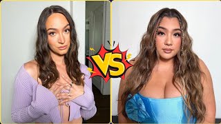 Alisha Marie And Remi Cruz Comparison, Relationship, Age, Height, Family, Nationality, Facts