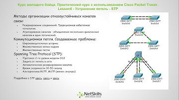6.Видео уроки Cisco Packet Tracer. Курс молодого бойца. STP