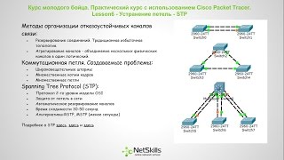 Видео уроки Cisco Packet Tracer. Курс молодого бойца. Урок 6(СКАЧАТЬ КУРС ЦЕЛИКОМ - http://skill-admin.blogspot.ru/p/cisco-packet-tracer.html В данном уроке мы узнаем что такое коммутационные..., 2014-09-25T16:48:09.000Z)