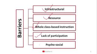 Barriers for inclusion in School #inclusion #inclusive_education #education #ppt #note