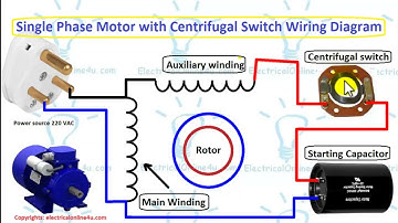 Single Phase Capacitor Start Motor Wiring with Centrifugal Switch (English)