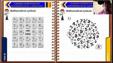 CHAPTER 2:  Mathematical Language and Symbols Part 1 Web Discussion