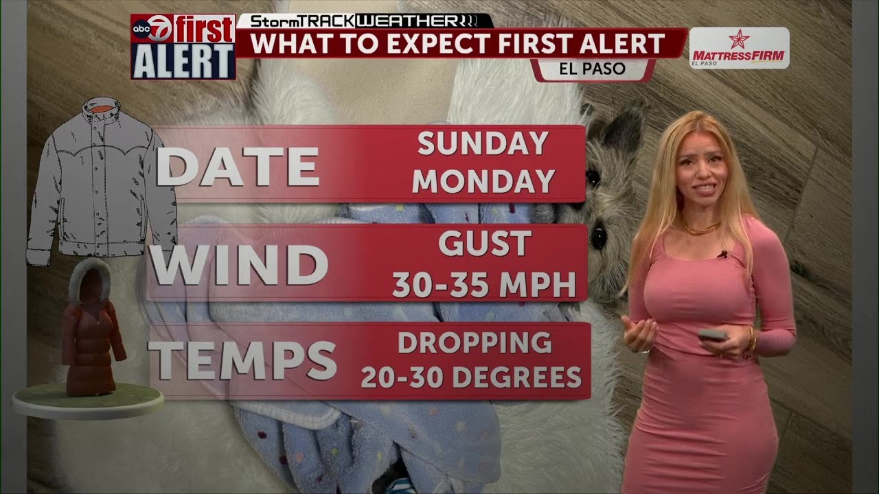 From Warmth to Chills: A Sudden Weather Shift Ahead - YouTube