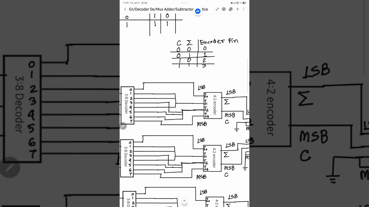 14 person voting system using decoder encoder parallel adders.