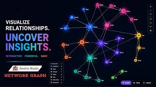 Zentrix Network Graph — A Power BI Custom Visual for Relationship Data