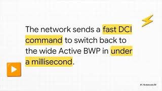 5G NR Bandwidth Parts Explained: A Practical Guide for RF Engineers