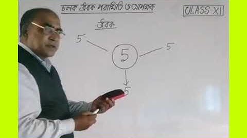 চলক,ধ্রবক, পরামিতি ও অপেক্ষক।একাদশ।অর্থনীতি-১ম পত্র।অধ্যায়ঃ দ্বিতীয়।