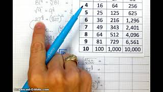 Algebra Module 11 SB 2