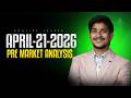 2237|Stock Market News Updates |Pre Market Analysis |
