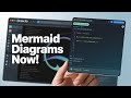 How to Add Mermaid Code in draw.io (Step by Step) | 2025