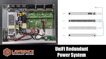 USP-RPS: UniFi Redundant Power System  Review