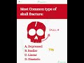 Most Common Type Of Skull Fracture - THE HAPPY SCALPEL