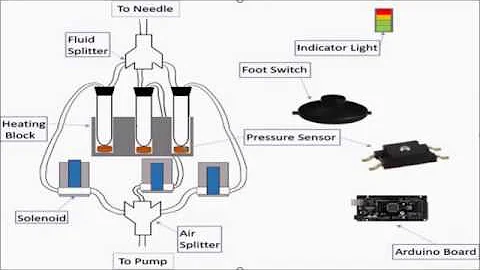 Heavyweight, An Improved Oocyte Retrieval Device f...