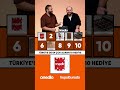 Türkiye’de En Çok Alınan 10 Hediyeyi Tahmin Et 😂 Gümüş Kolye VS Cüzdan 😂 #shorts #shortsvideo