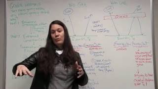 Climate Science 101, Part 1c: Visualizing the Greenhouse Effect, Level 2