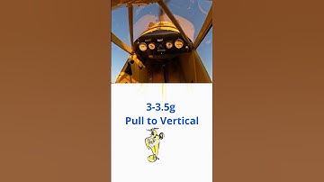 Loops in a J 3 Cub Short