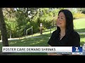 San Diego foster care system shrinks, but support is still needed for teens aging out | NBC 7 SD